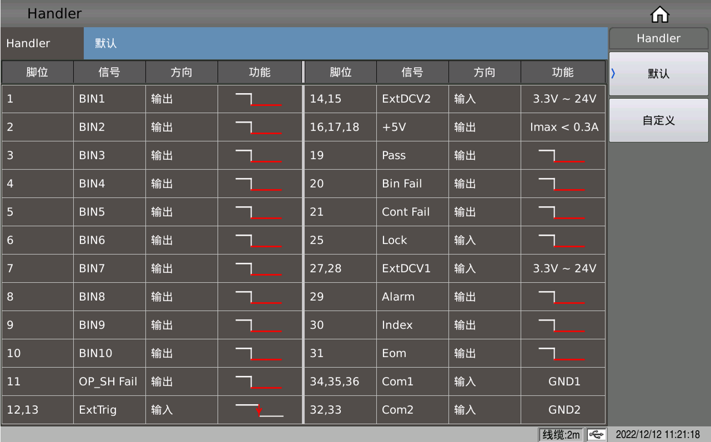 TH510系列LCR将HANDLER接口脚位、输入输出方式、对应信号