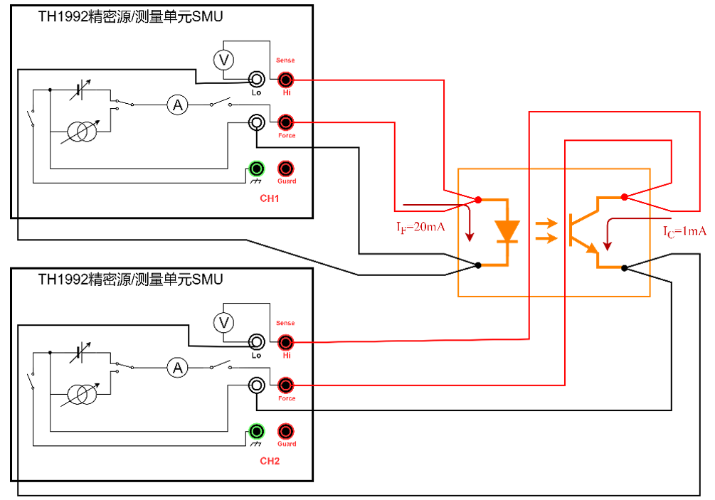 TH1992源表CH1接入光耦输入端