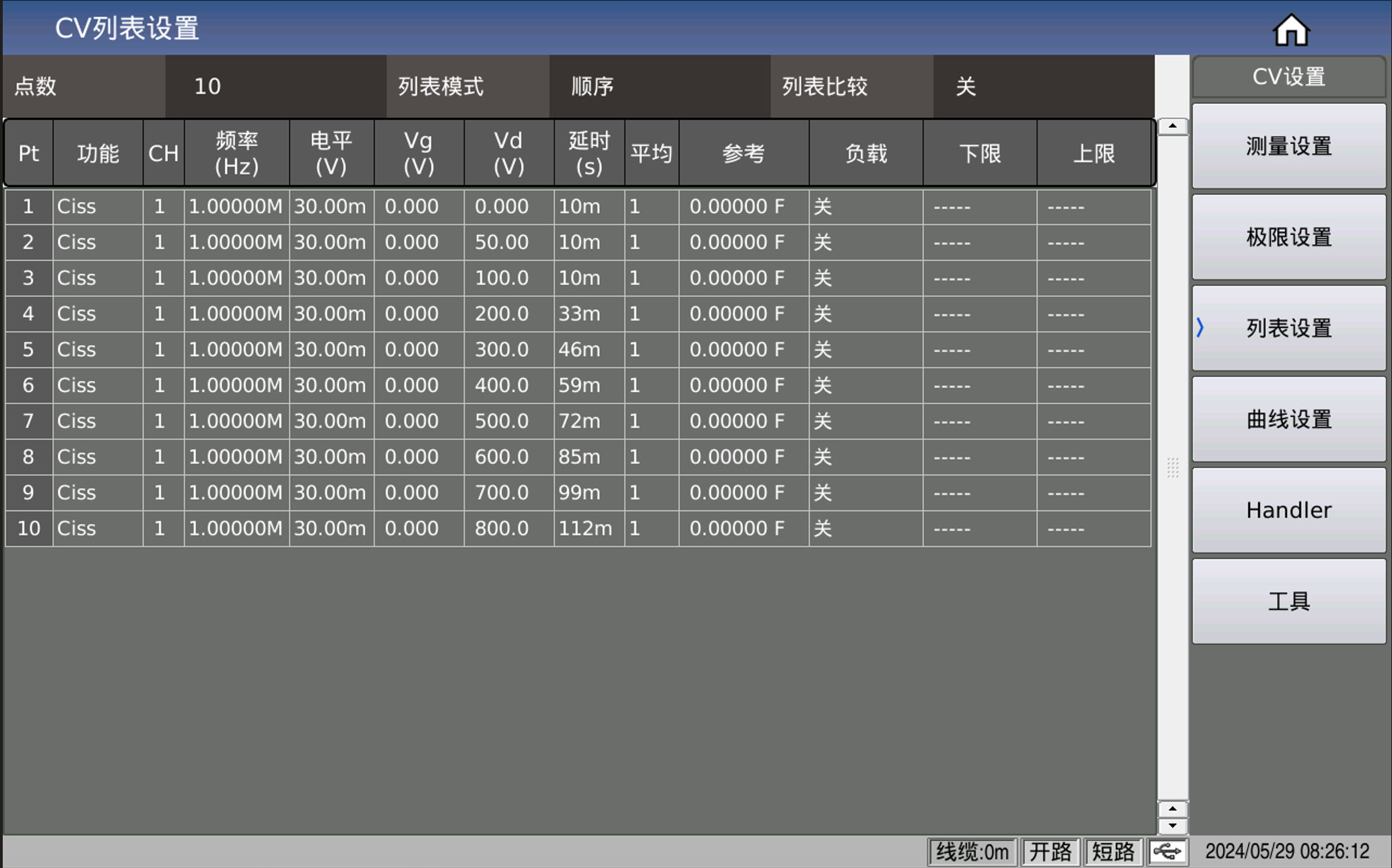 TH2840X系列自动变压器测试系统——同惠电子新一代智能测试利器