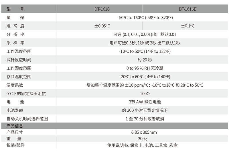 DT-1616/1616B棒式标准温度计参数