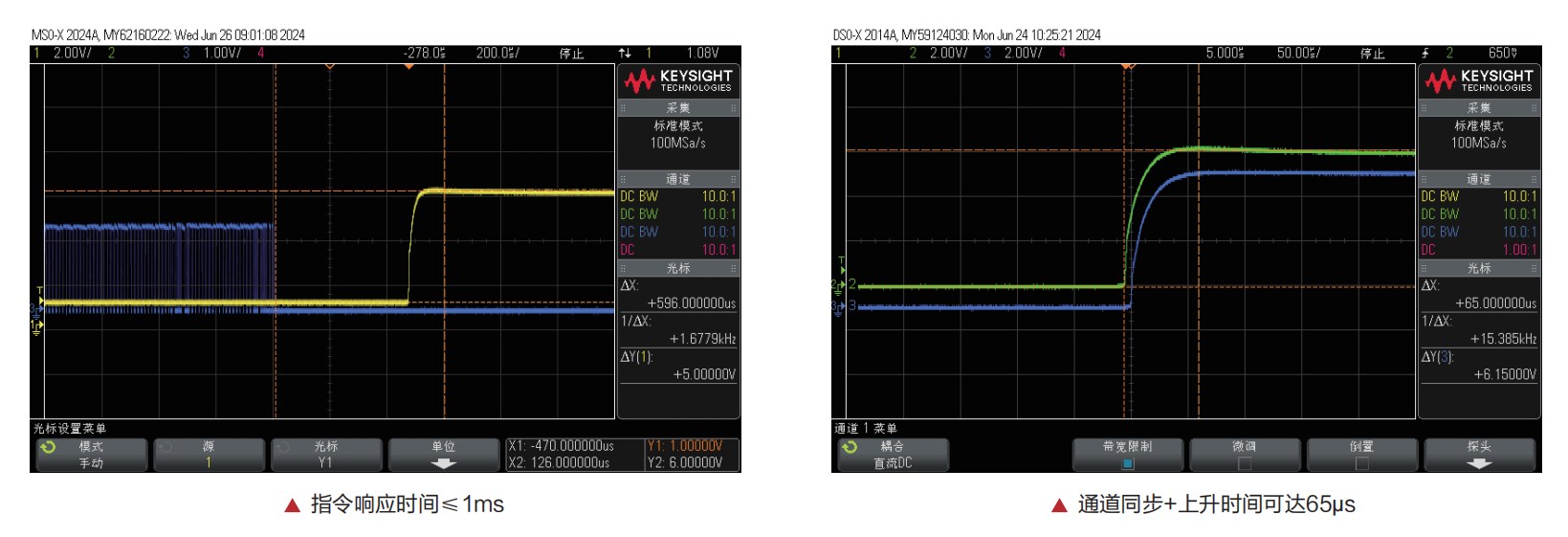 N9000系列支持千兆LAN和CANFD通讯