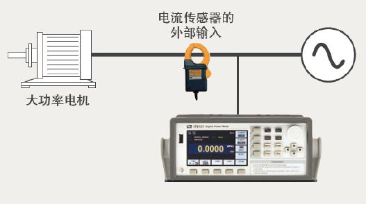 IT9100系列功率分析仪提供电压0~1000V