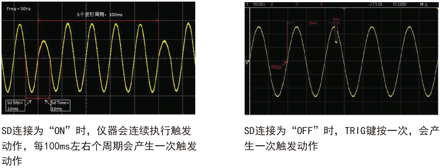 用于测试产品的开关机次数货寿命测试