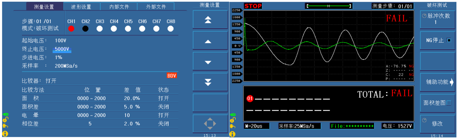 1602290102862055.png 通过对线圈施加上升步进电压,结合电晕放电的情况来判断被测件的极限耐压值