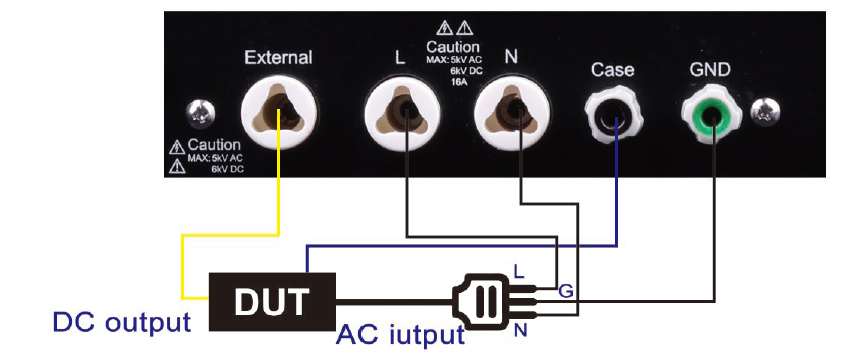 保证了耐压测试结果准确,避免因接地线不良造成的误判