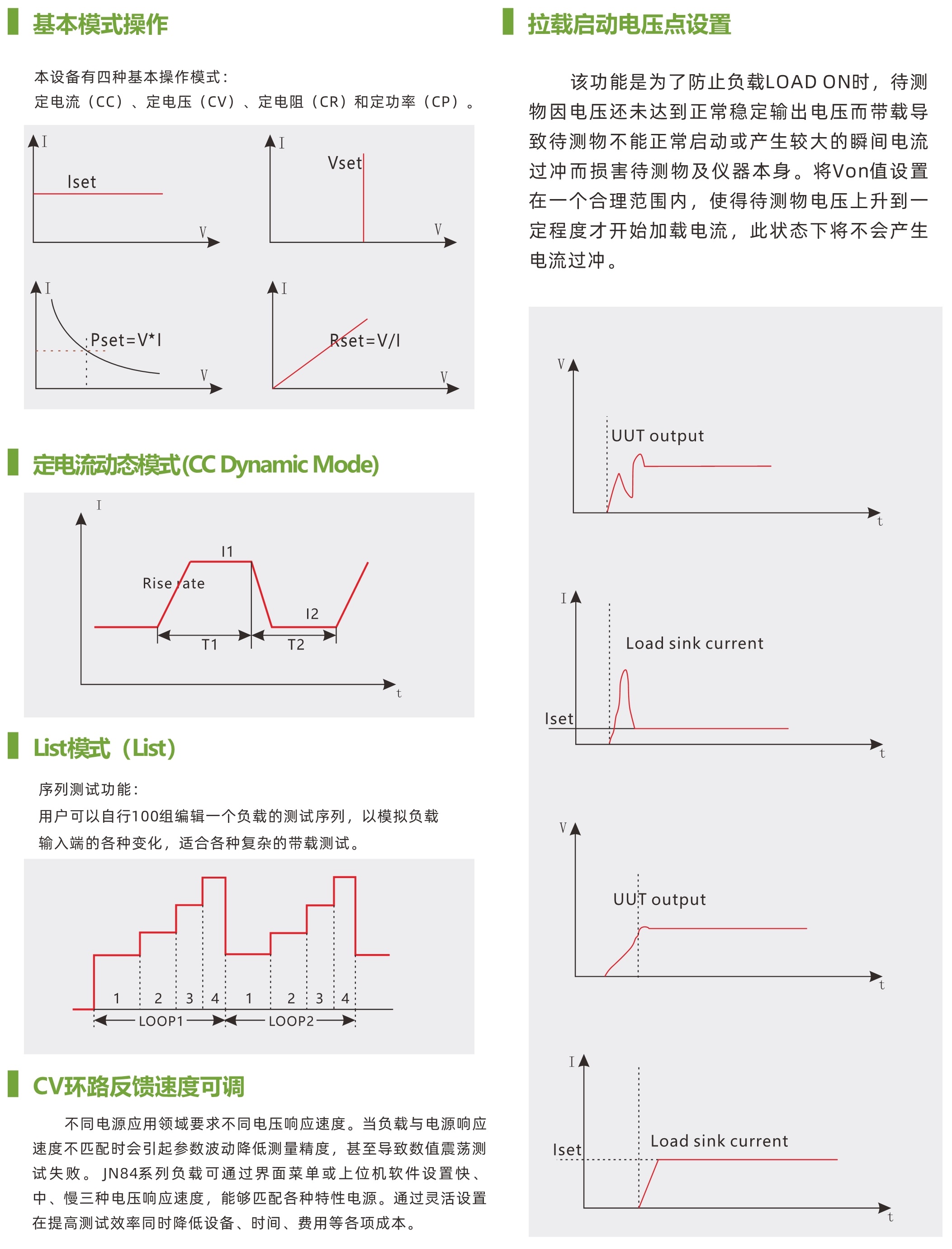 中功率电子负载JN84系列参数2