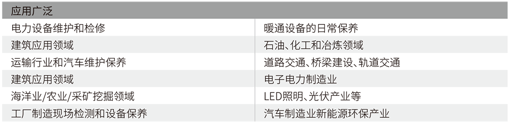 DT-988/988H/9887/9887H工业智能型红外热像仪应用