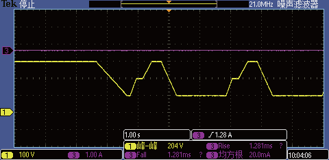 IT-M3140系列提供LIST编程模式