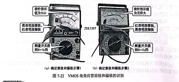 黑表笔接漏极，测得其电阻值为∞