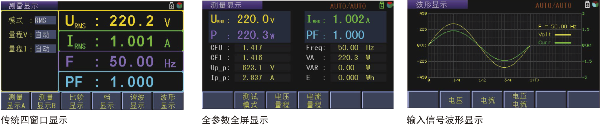 A. 输入信号波形显示
