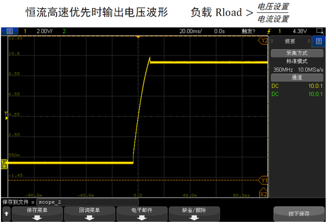 1599456250117605.png 传统电源在输出开启时通常处于CV模式3