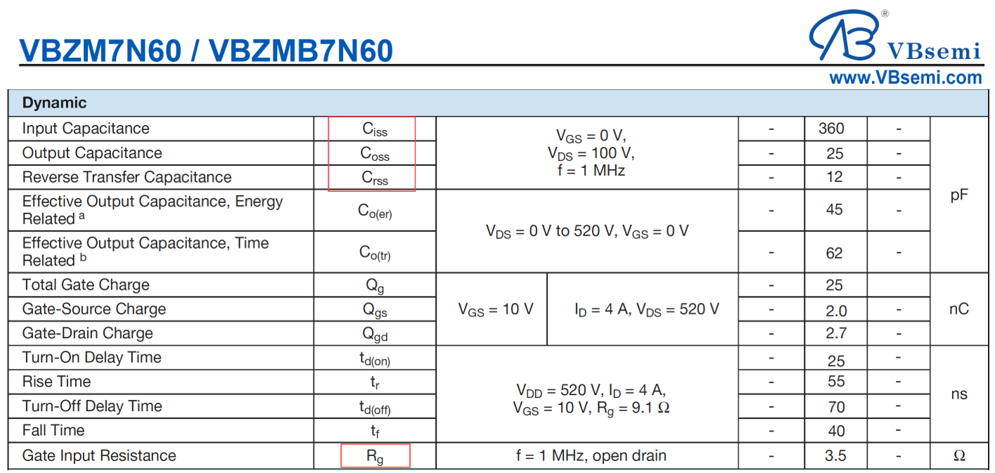&nbsp;&nbsp;在规格书常用Ciss、Coss、Crss这三个参数代替。