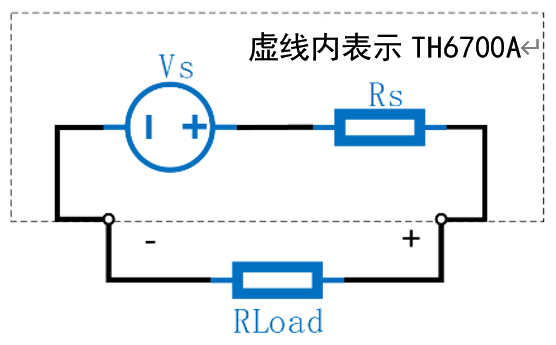 使用TH6700设置模拟内阻值，从而使输出电压下跌，模拟电池的真实输出。