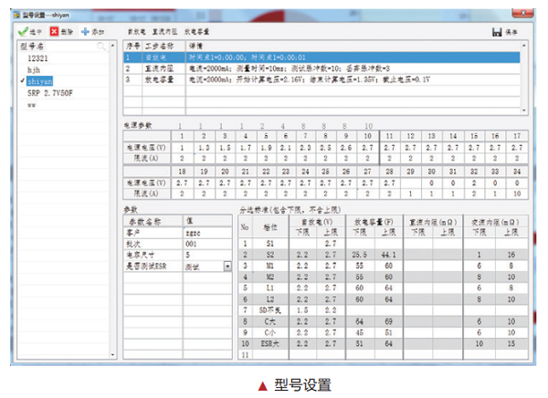 可让用户便捷针对不同产品规格制定相对应的测试计划,支持客户添加