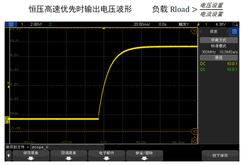 恒压优先模式，用于在输出开启时获取较快的电压爬升速度