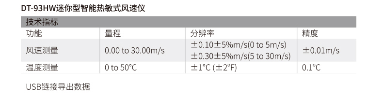 DT-93HW迷你型智能热敏式风速仪参数