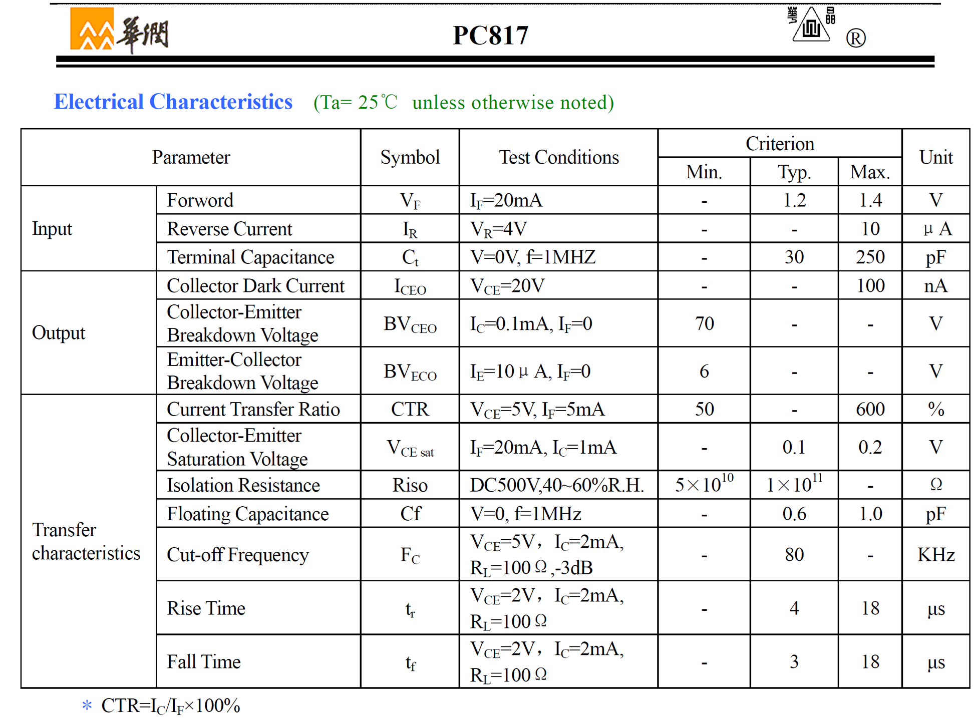 以华润微的PC817为例，由其规格表来看。