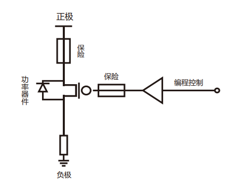 N68000系列负载设有全方位MOS保护电路