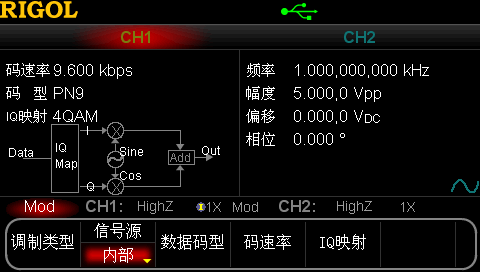 调制方式包括4QAM、8QAM、16QAM、32QAM、64QAM、BPSK、QPSK、OQPSK、8PSK、16PSK