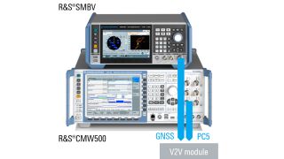 R&S*CMW500和R&S SMBV100B 协议测试解决方案