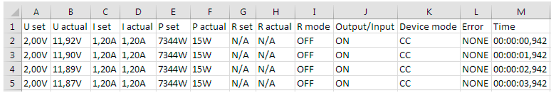 TH6600L系列内置的数据记录功能支持以时间间隔