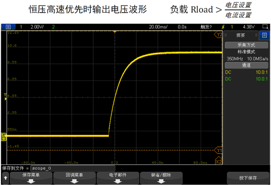 1599456165437073.png 恒压优先模式,用于在输出开启时获取较快的电压爬升速度