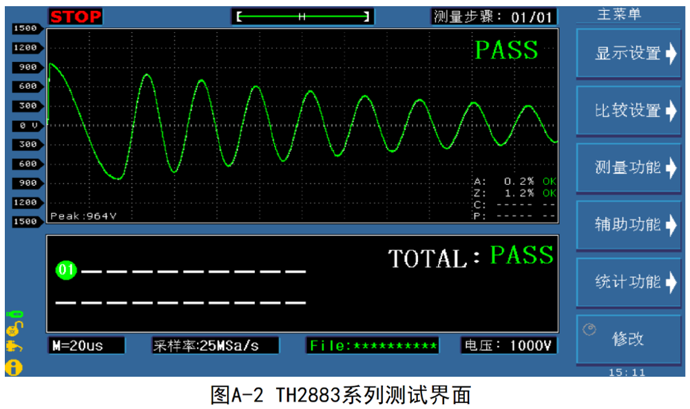 1602289436996357.png 匝间局部短路或由于绝缘损伤引起的层间或匝间电晕放电现象自然很容易被发现。750