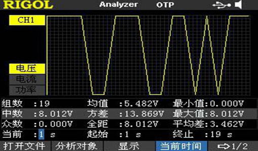 具有输出分析、监视、设置预设等功能，实现全方位监控分析。