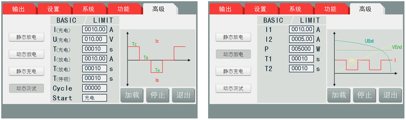&nbsp;静态测试放电过程以及容量