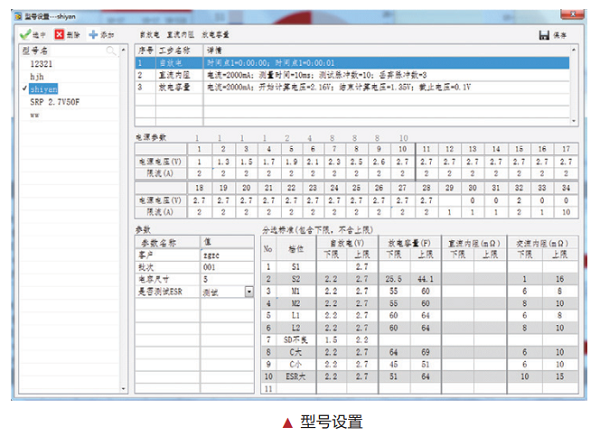 什么叫做一体化信令测试仪