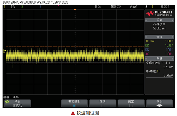 N3410系列支持序列编辑功能