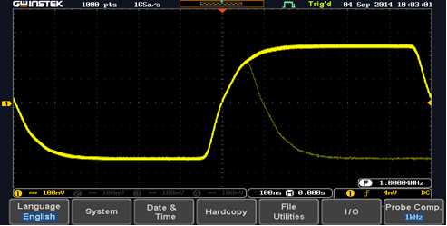每秒十二万次波形更新率与VPO波形显示技术