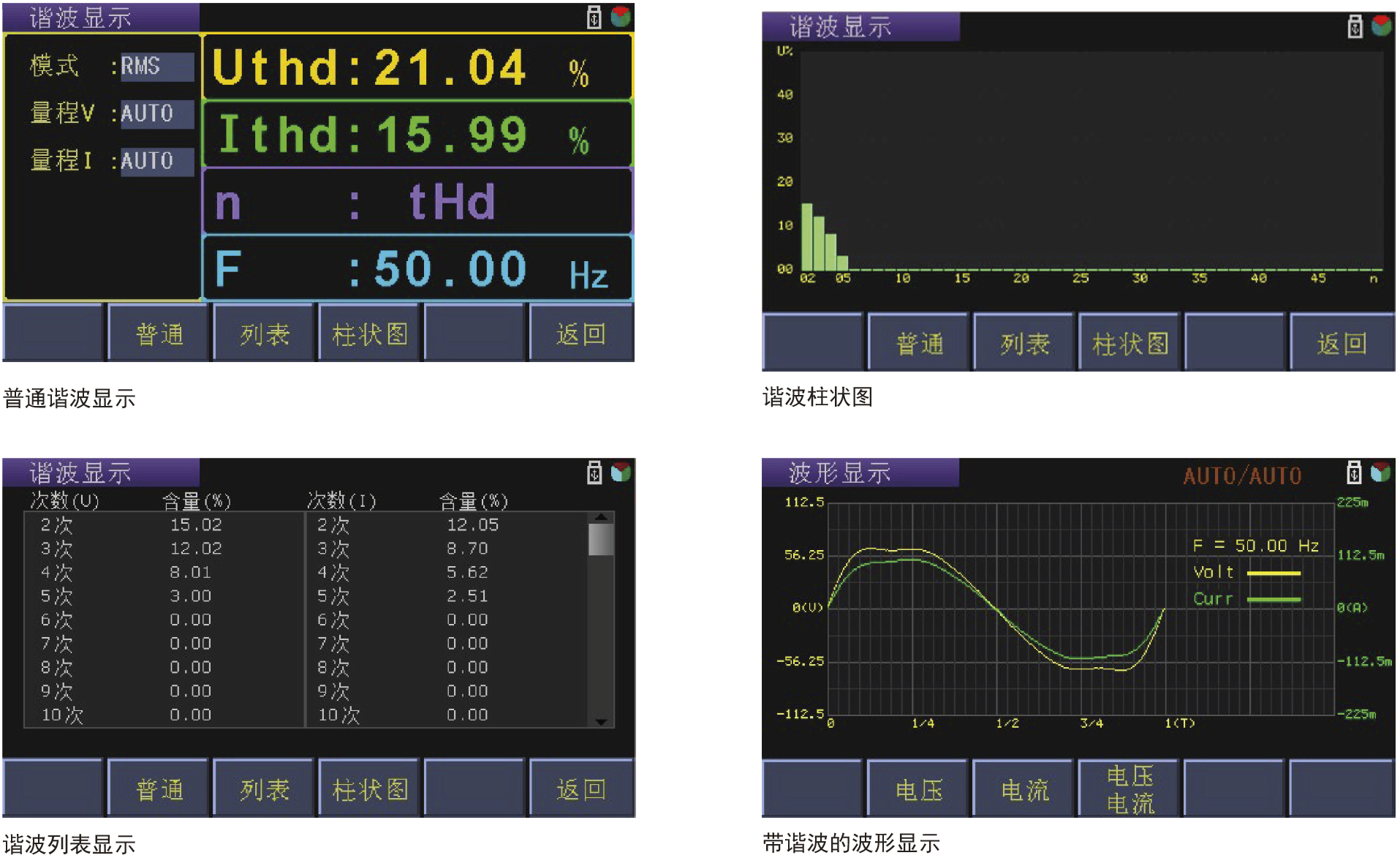 TH3300系列数字功率计：高频率测试与谐波分析的理想选择