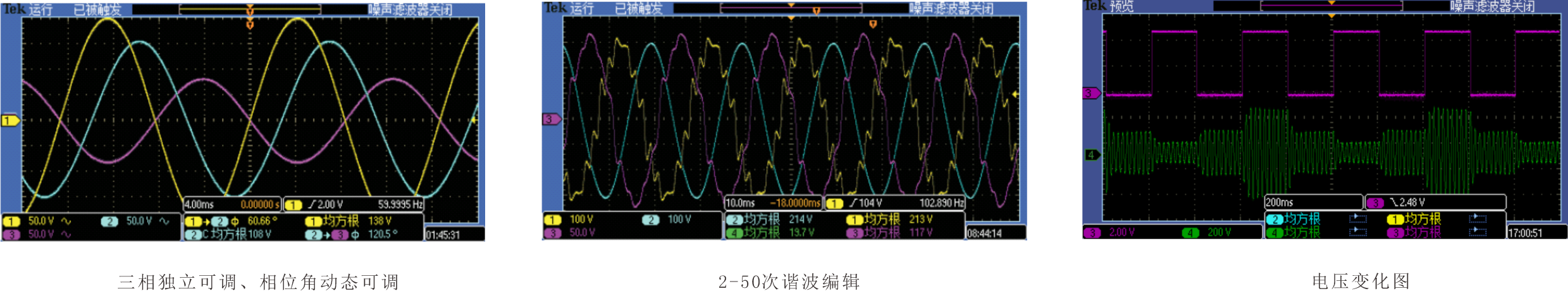 三相独立可调，相位角动态可调；