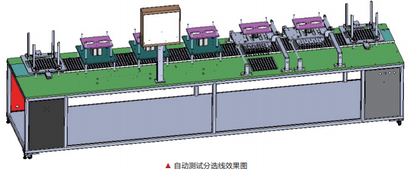 NSC1000主要由高温老化柜和自动测试分选线组成