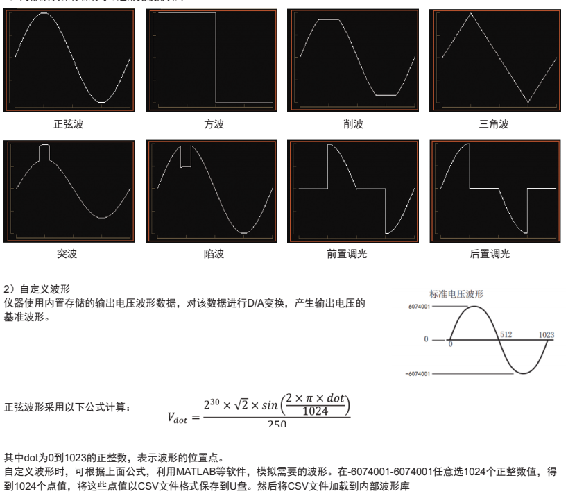 TH7200系列单相可编程交/直流电源：高性能与高精度的完美结合