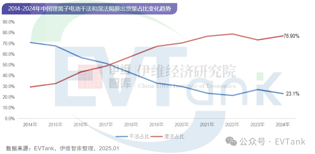 交流低电阻测试仪在研发测试中的应用