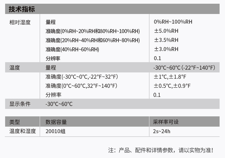 DT-191A温湿度数据记录仪：智能记录，精准监测