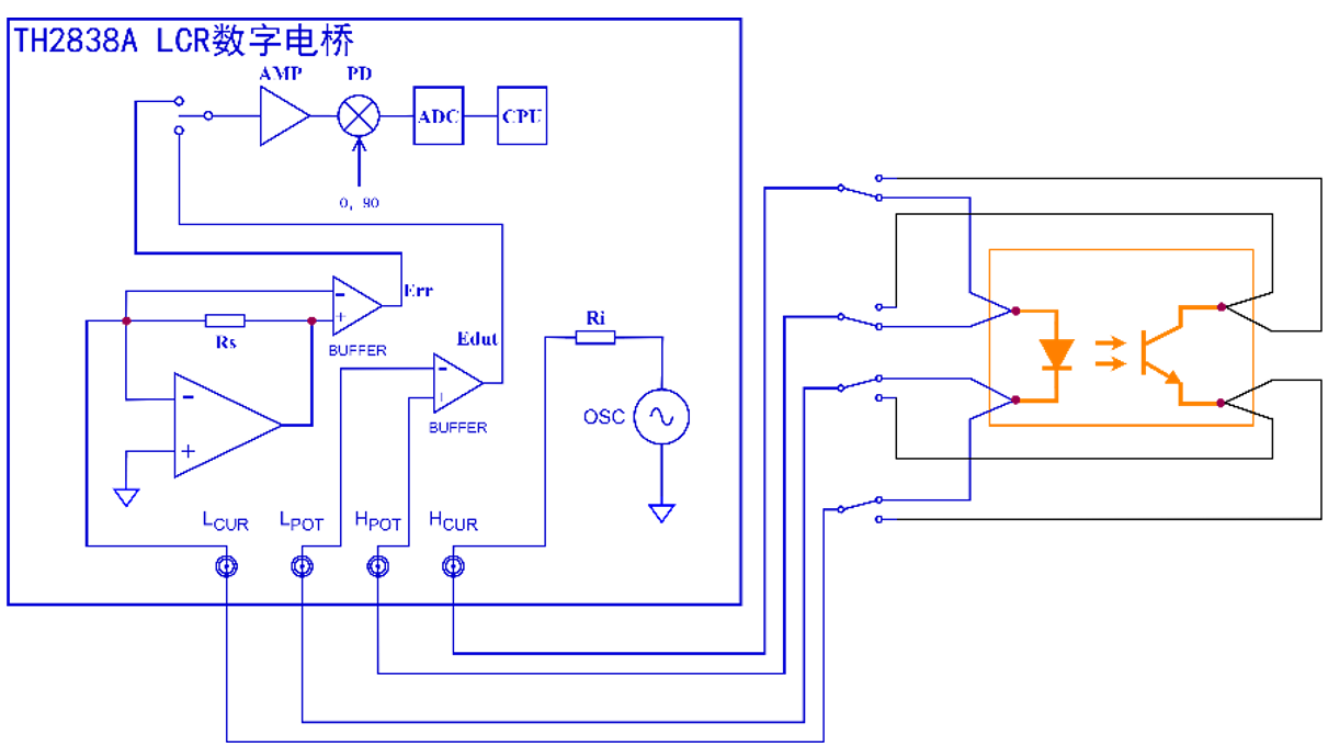 &nbsp;用LCR分别接入输入端和输出端