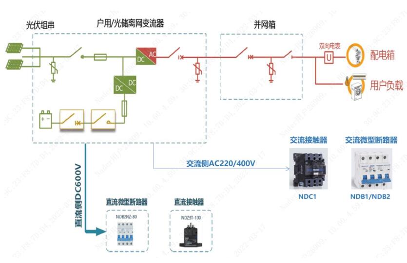 移动储能测试设备2