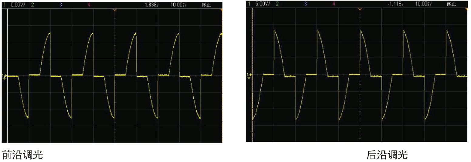 假设输出电压位100V,输出频率为50Hz，SD电压为50V，SD位置为20ms，SD时间为10ms