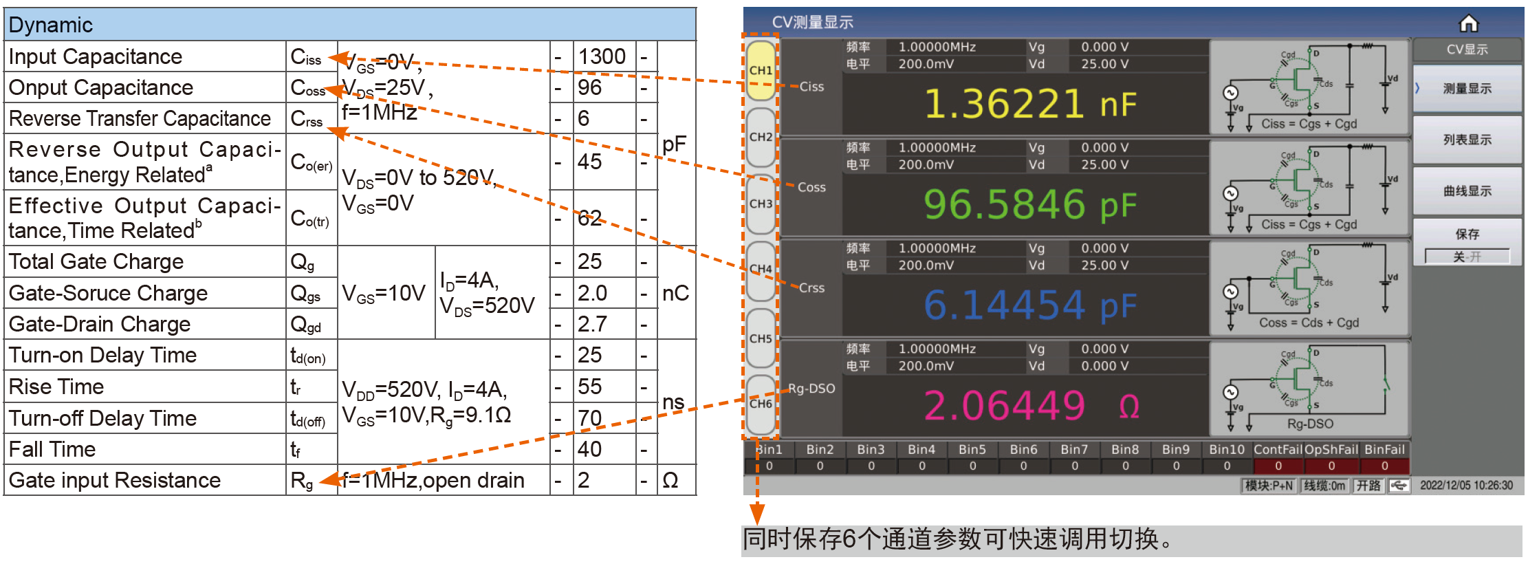 一键测试单管器件器件时,无需频繁切换测试脚位