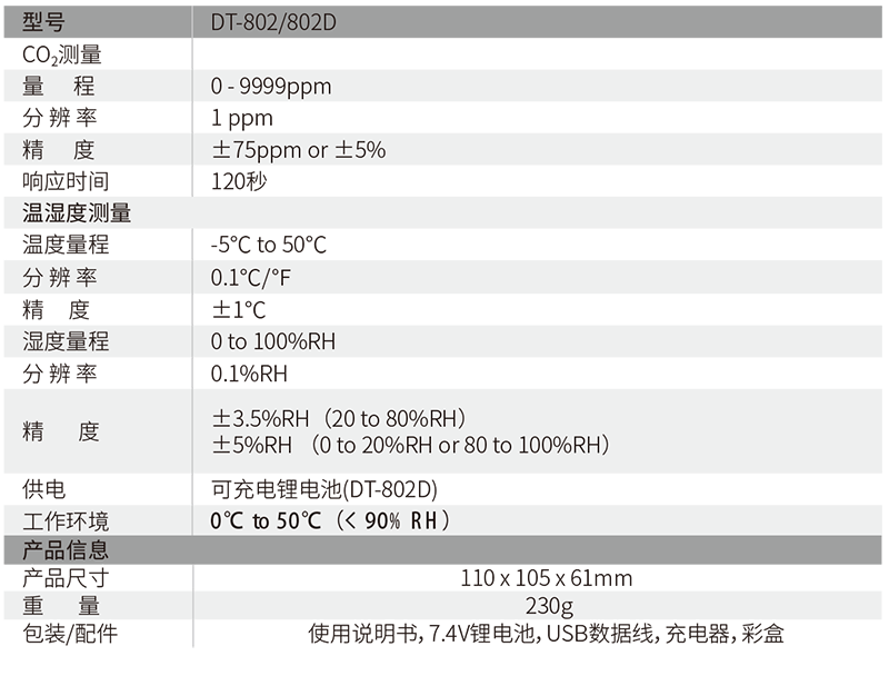 DT-802/802D台式空气二氧化碳监测仪