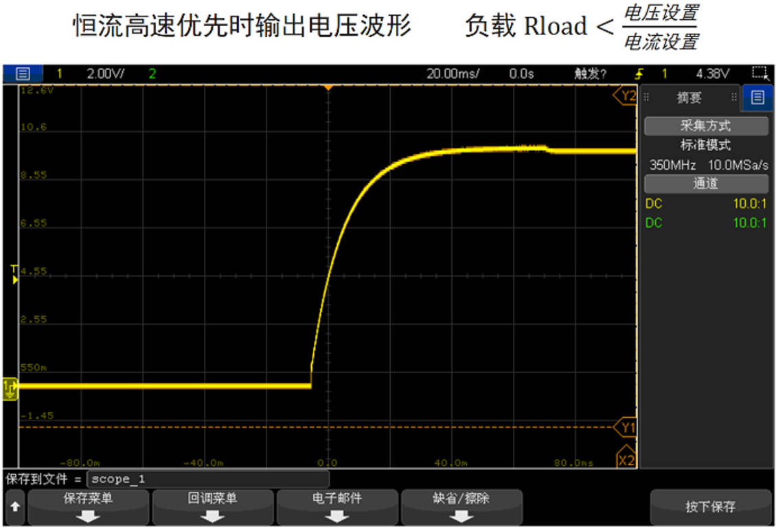 1599456209583424.png 传统电源在输出开启时通常处于CV模式
