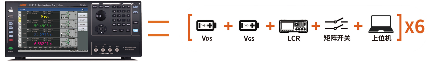一体化测试,集成度高、体积小、效率高