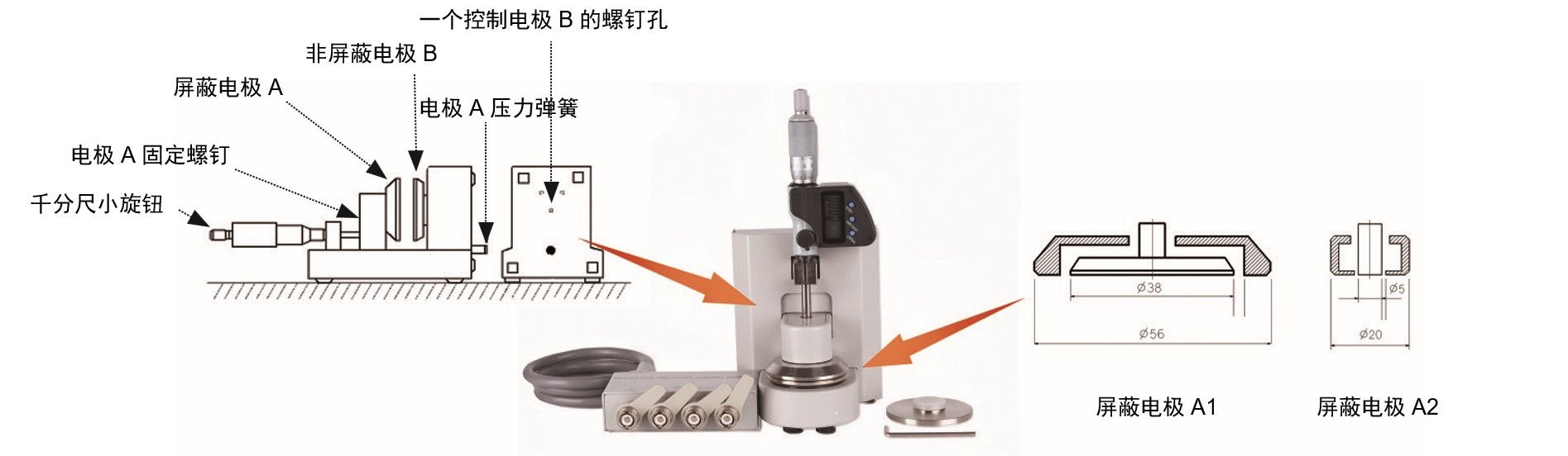 TH26077电介质材料测试夹具是设计