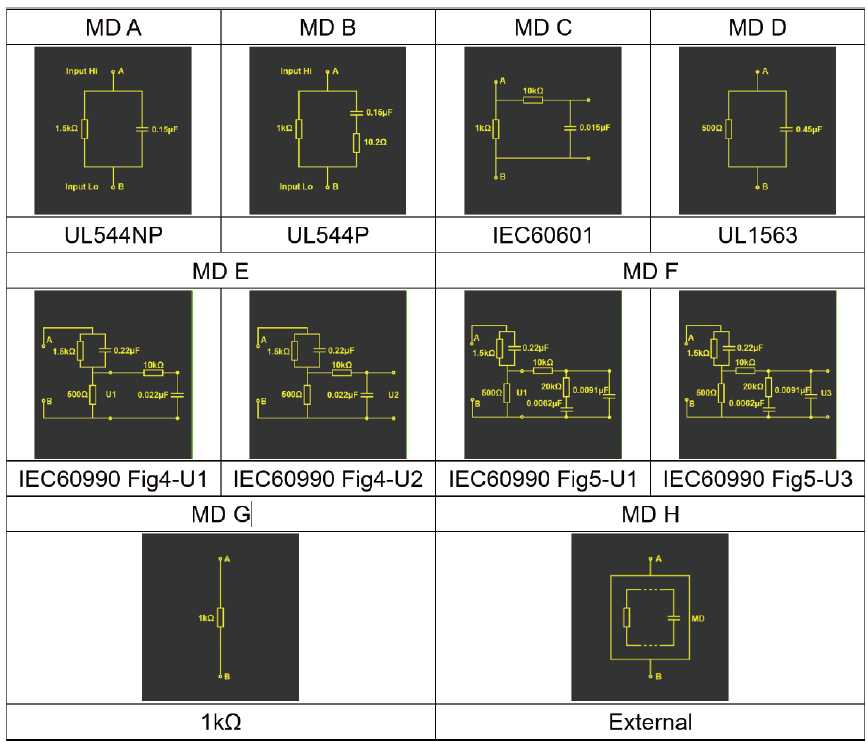 精密阻抗分析仪的设计与应用：频率范围从4Hz到2.1MHz