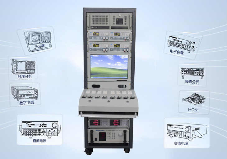 适用于电源之综合性能测试。系统采用硬体模块化内嵌式框架结构