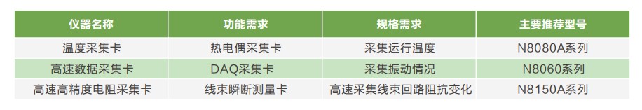 产品特点