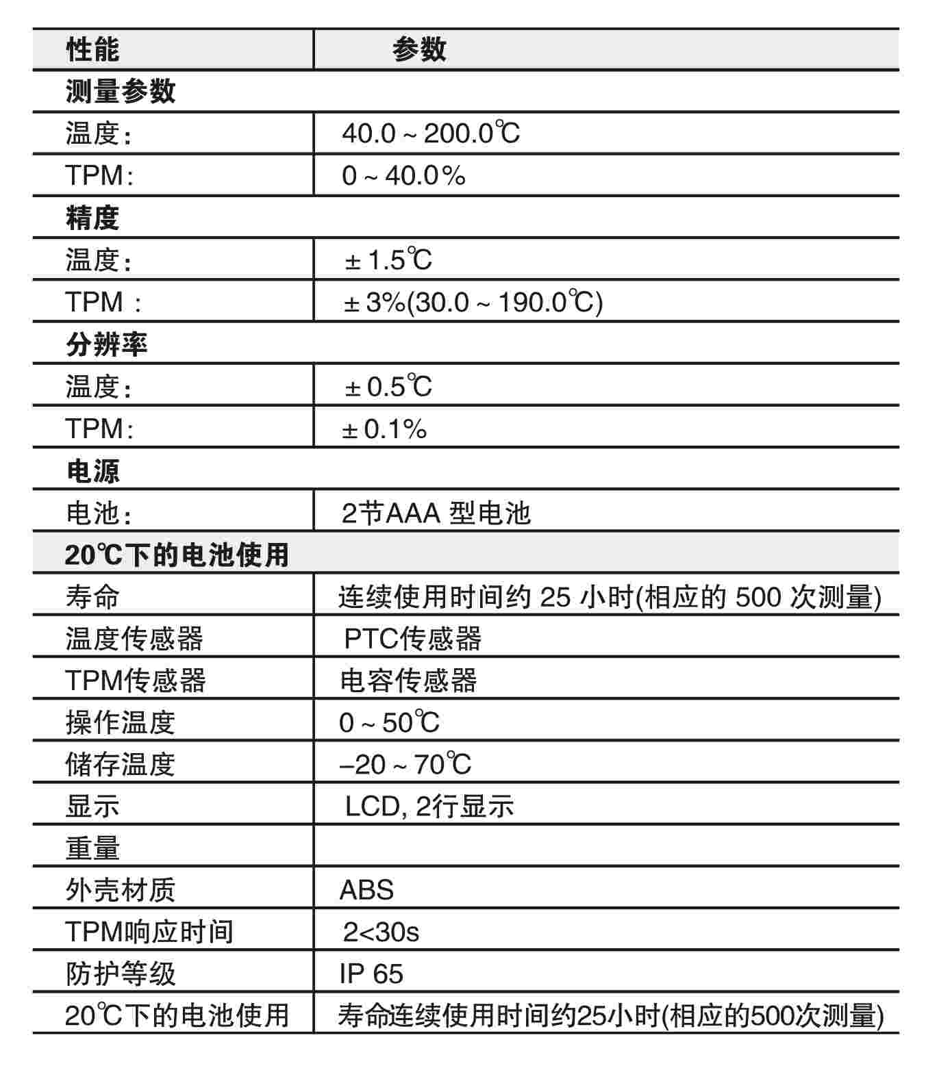DT-70食用油品质检测仪